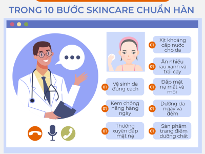 10 Bước Skincare Chuẩn H&agrave;n Quốc &ndash; B&iacute; Quyết L&agrave;n Da Ho&agrave;n Hảo